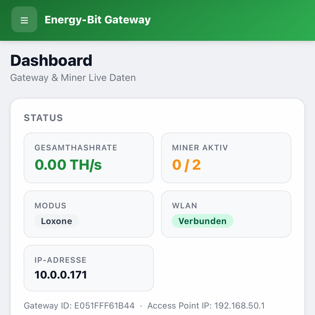 Energy-Bit Gateway - Smarte Miner Steuerung